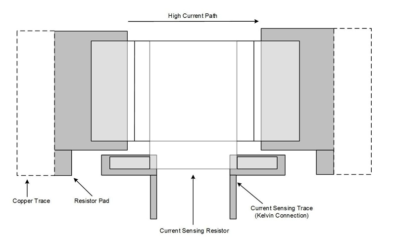 Current Shunt Resistor Layout with Kelvin Sensing Connections